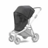 Thule Filet De Protection Pour Poussette Sleek Mesh Cover -Bébés Produits Magasin filet protection poussette sleek thule bambinou 1