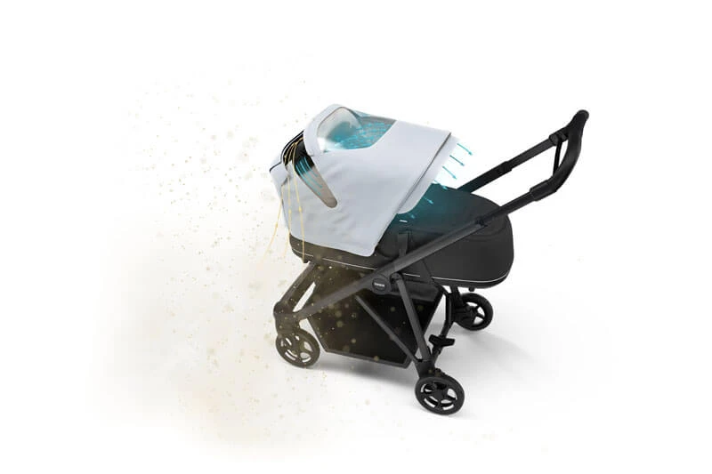 Thule Lot De 2 Filtres Pour Purificateur D'air Poussette Shine 4 Thule Lot De 2 Filtres Pour Purificateur D'air Poussette Shine – Image 2