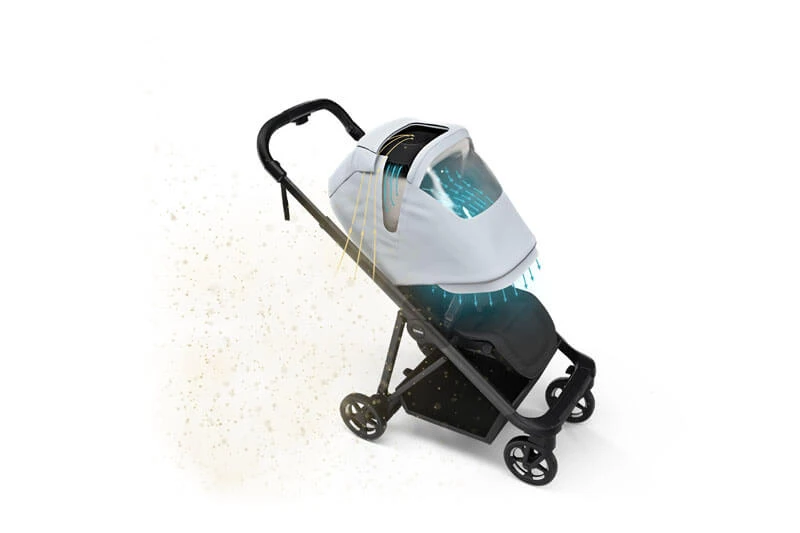 Thule Lot De 2 Filtres Pour Purificateur D'air Poussette Shine 5 Thule Lot De 2 Filtres Pour Purificateur D'air Poussette Shine – Image 3