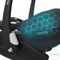 Maxi-Cosi Pack Pebble 360 Pro + Base FamilyFix 360 Pro -Bébés Produits Magasin pack pebble 360 pro base familyfix 360 pro maxi cosi bambinou textile