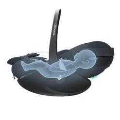 Maxi-Cosi Pack Pebble 360 Pro + Pearl 360 Pro + Base FamilyFix 360 Pro -Bébés Produits Magasin pack pebble 360 pro pearl 360 pro base familyfix 360 pro maxi cosi bambinou ergonomique