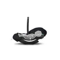 CYBEX Pack Duo Poussette Ultra-compacte Coya + Cloud Z2 I-Size -Bébés Produits Magasin pack poussette ultra compacte coya cloud z2 i size cybex bambinou coque allongee