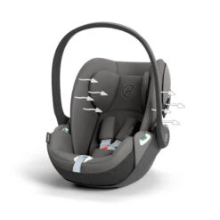 CYBEX Pack Siège-auto Cloud T I-Size + Base T -Bébés Produits Magasin pack siege auto cloud t i size base t cybex bambinou ventile