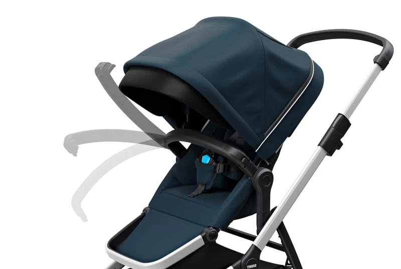 Thule Poussette Polyvalente Sleek – Image 4