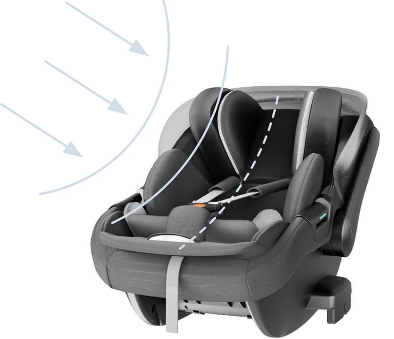 Siège-auto Darwin Infant Recline I-Size Groupe 0+ 10 Siège-auto Darwin Infant Recline I-Size Groupe 0+ – Image 8