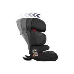 Siège-auto Renofix Groupe 2/3 -Bébés Produits Magasin siege auto renofix groupe 2 3 renolux bambinou inclinaison